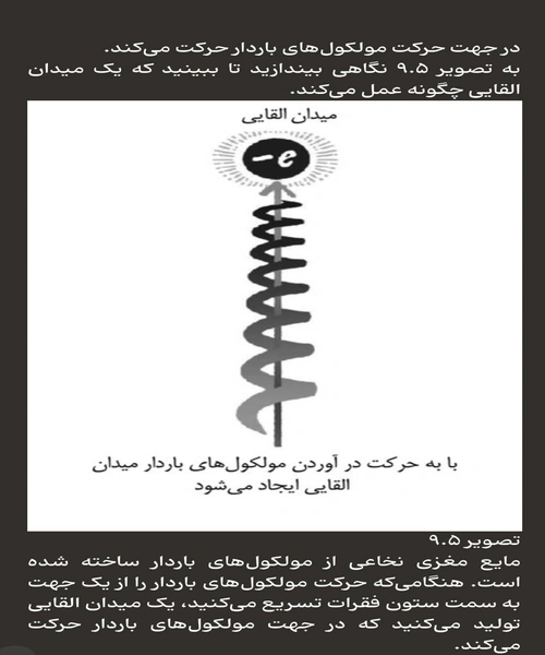 ماورای طبیعی شدن - نمونه دوم - جزیره کتاب های الکترونیکی
